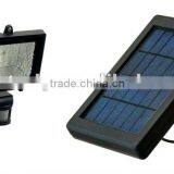 Solar Led Motion Sensor Light