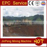 CIL&CIP Gold Processing Mining Plant in Sudan, Zimbabwe thumbnail-2