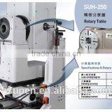 Combination Woodworking Machinery thumbnail-2