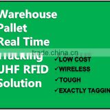 Warehouse Palltes Tracking RFID Solution Provider 8 years experience - SID-Global