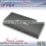 SC-5030V-44 4FXS+4FXO Card Voip Phone System IP PBX thumbnail-3