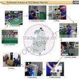 Easy Shaper Used Vacuum Forming Machines for Sale OD-S20 thumbnail-6