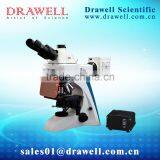 BK-FL2/FL4 Series Biological Microscope Outfits