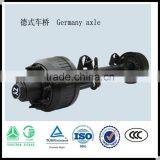 Chinese Manufacturer Trailer Parts Trailer Axle(Fuwa/BPW/Sitong) thumbnail-2