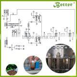 Marigold Extract Lutein Supercritical Extraction Equipment thumbnail-3