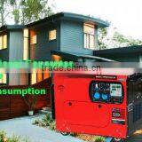 Movable Silent 3kw Small Diesel Generator China thumbnail-3