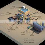 Environment Friendly 10tons Continuous Plastic Recycling Pyrolysis Plant thumbnail-3