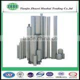 Boll & Kirch Style Pleated Cartridge Filter thumbnail-3