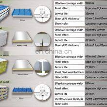 Decorative Board for Exterior Wall of Modern Beautiful Steel Structure Building Strong Wind Resistance thumbnail-4