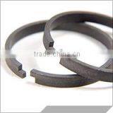 Pto Brands Transmission Sealing Ring