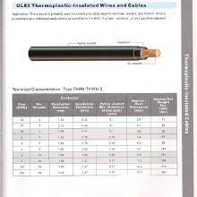 UL83 THHN THWN-2 THWN THHW Thermoplastic-Insulated Wires and Cable thumbnail-3