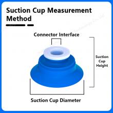 PIAB Brand Alternative Product BGI41 Soft Bag Open Vacuum Suction Cup Food Packaging Bag Suction Nozzle Premium Silicone Lip Premium Rubber thumbnail-3