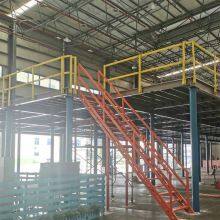 Galvanized Steel Mezzanine Racking for Warehouse Storage Solutions thumbnail-1