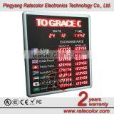 Hot New Products for 2015 Currency Exchange Rate Board Display