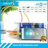 High-tech Micro Usb Cable for Apple Iphone 4 Usb Otg Cable thumbnail-5