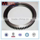 Best price of large diameter ring gear made by whachinebrothers ltd