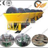 HOT!Process Gold Ore Wet Pan Mill From China Supplier thumbnail-1