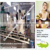 CSPM 2016 New Hot Sale Pellet Mill for Wood Sawdust thumbnail-6