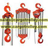 Chain pulley blocks price list and application