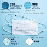 3-layer Disposable Non-woven Mask thumbnail-4