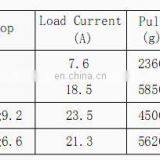 D8108 High Power 6 Axis 8 Axis Unmanned Machine Protection Machine Brushless Motor Spraying Pesticide Unmanned Aircraft Model thumbnail-3