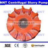 2/1.5B-NH Wear Resistant Slurry Pump Expeller B028 thumbnail-1