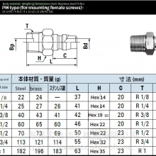 Imported Nitto External Thread Male Connector 20pm, Japanese Nitto Low-pressure Quick Connector, Female Thread Connector thumbnail-3