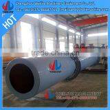 Top Quality Low Price Tunnel Dryer For Wood Sawdust thumbnail-6