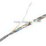 4*2*0.5mm Cat5 Utp Copper Coated Steel Cat5 Splitter thumbnail-1