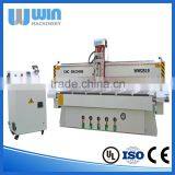 China Export (2500*1900mm) WW2519 Photo Frame Cutting Machine Prices