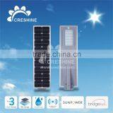 Modern Design Auto PIR Sensor Integrated Solar LED Street Lamp All in One thumbnail-3