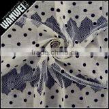 Softextile Nylon Mesh Stock Lot Fabric Ripstop Oxford Fabric Wholesale for Ladies Shirt Dress