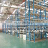 NOVA--warehouse pallet rack with economic manufacturer price