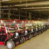 Henan Wenxiang Import & Export Trading Co., Ltd. company overview - view 2 thumbnail