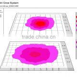 Grow Lamps 5w Leds Indoor Greenhouse Garden Lumini Led Grow Light thumbnail-3