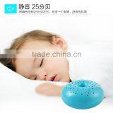 USB 175ml Capacity Mini Electric Aroma Diffuser With Led Lights thumbnail-6