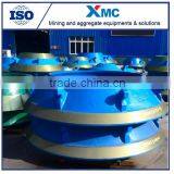 China Good Price Cone Crusher Parts for Stone Cone Crusher
