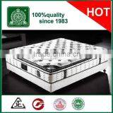 A2057 King Size Vacuum Packed Pocket Spring Memory Foam Bed Mattress Home and Hotel Mattress thumbnail-2