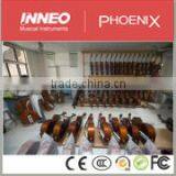 Nantong Inneo Musical Instruments Co., Ltd. company overview - view 3 thumbnail