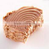 Canned Tuna Canned Fish List