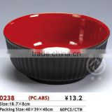 round red plastic glazed Bowl with vertical strips