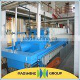 Running Well Procee Maize Oil Refining thumbnail-5