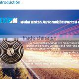 Bi-metal Jumping Discs 14 thumbnail-1