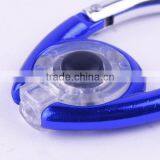 Mini Led Carabiner Flashlights thumbnail-5