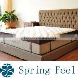 Hotel Bed Mattress 7 Zone Pocket Spring Coils Mattress thumbnail-1