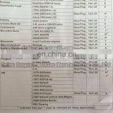 NO,033 Cylinder Pressure Meter For Diesel Truck thumbnail-4