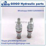 RPGC-LAN CXCE-XCN CXEE-XCN CBBL-LJV RPCC-LAN RPEC-LAN Hydraulic Balanced Piston Relief Valve thumbnail-3