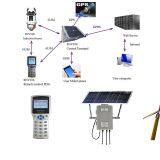 10KV-138KV Overhead Line Fault Passage Indicator With Remote Comunication thumbnail-4