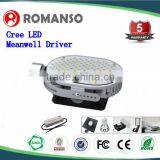 Meanwell Driver Wall Outdoor Led Gardens Lamp Led Exterior Building Lights Led Retrofit Lamps thumbnail-4