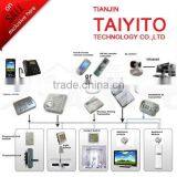 Smart Home/Home Automation/X10 Home Automation System